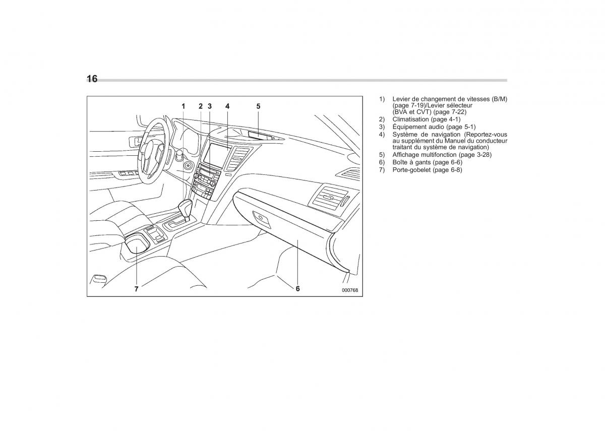 Subaru Outback Legacy IV 4 manuel du proprietaire / page 19