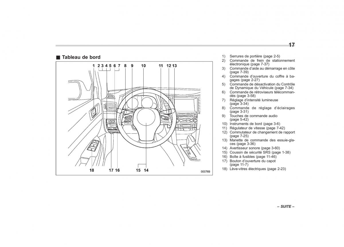 Subaru Outback Legacy IV 4 manuel du proprietaire / page 20