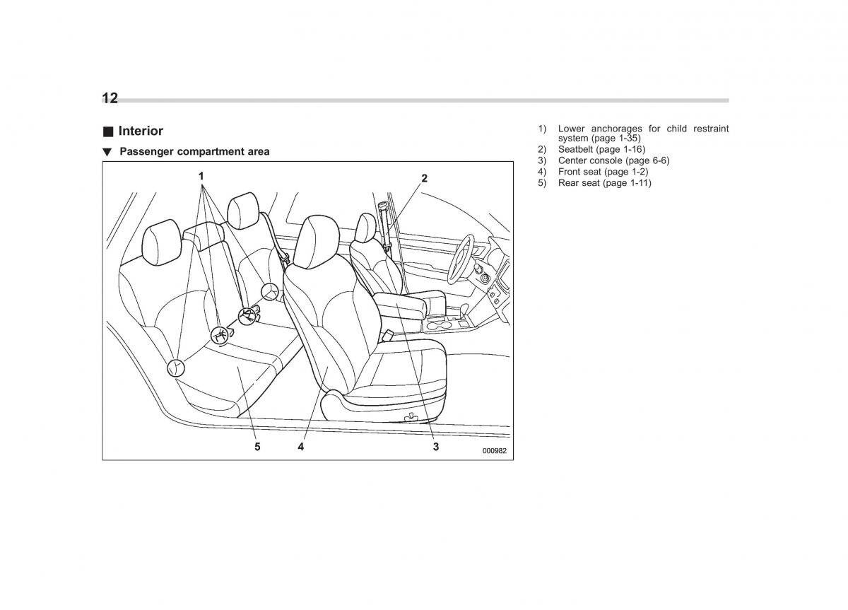Subaru Outback Legacy V 5 owners manual / page 15