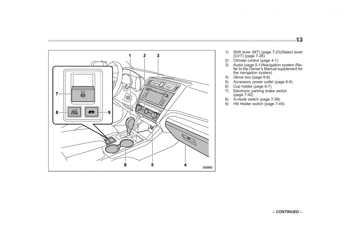 Subaru Outback Legacy V 5 owners manual / page 16