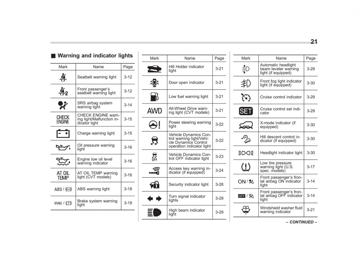 Subaru Outback Legacy V 5 owners manual / page 24