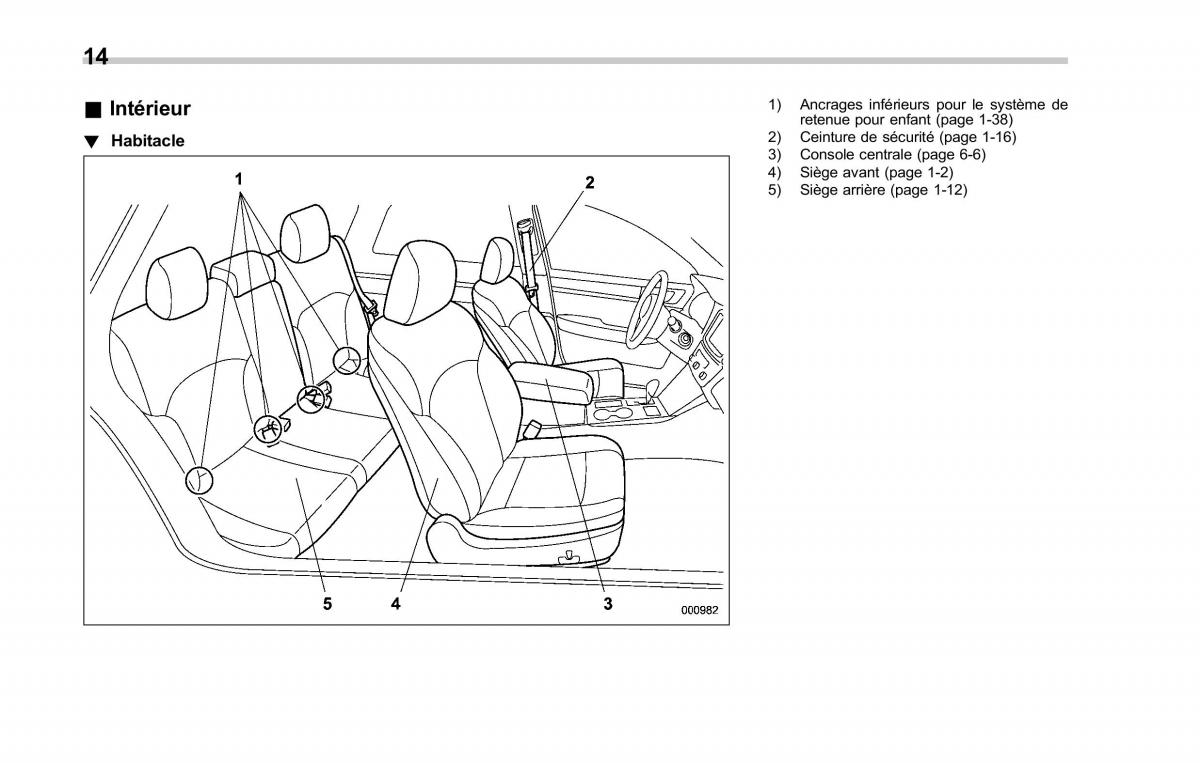 Subaru Outback Legacy V 5 manuel du proprietaire / page 19