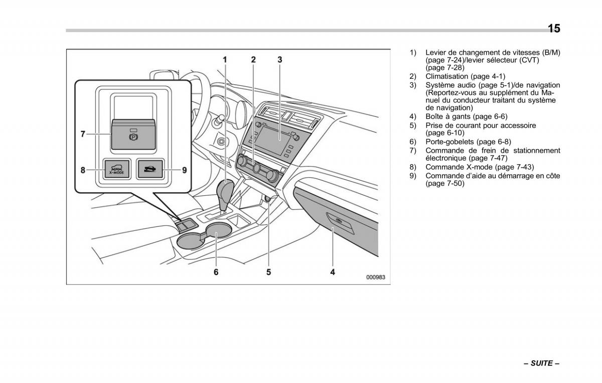 Subaru Outback Legacy V 5 manuel du proprietaire / page 20