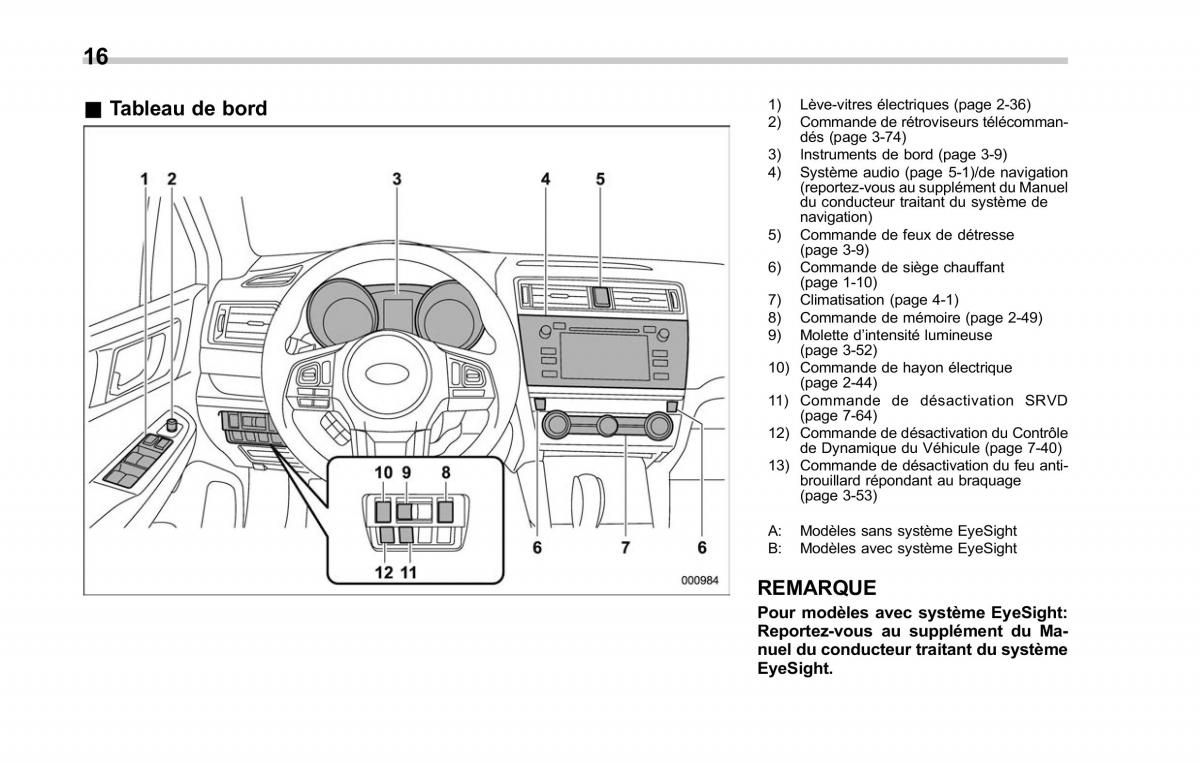 Subaru Outback Legacy V 5 manuel du proprietaire / page 21