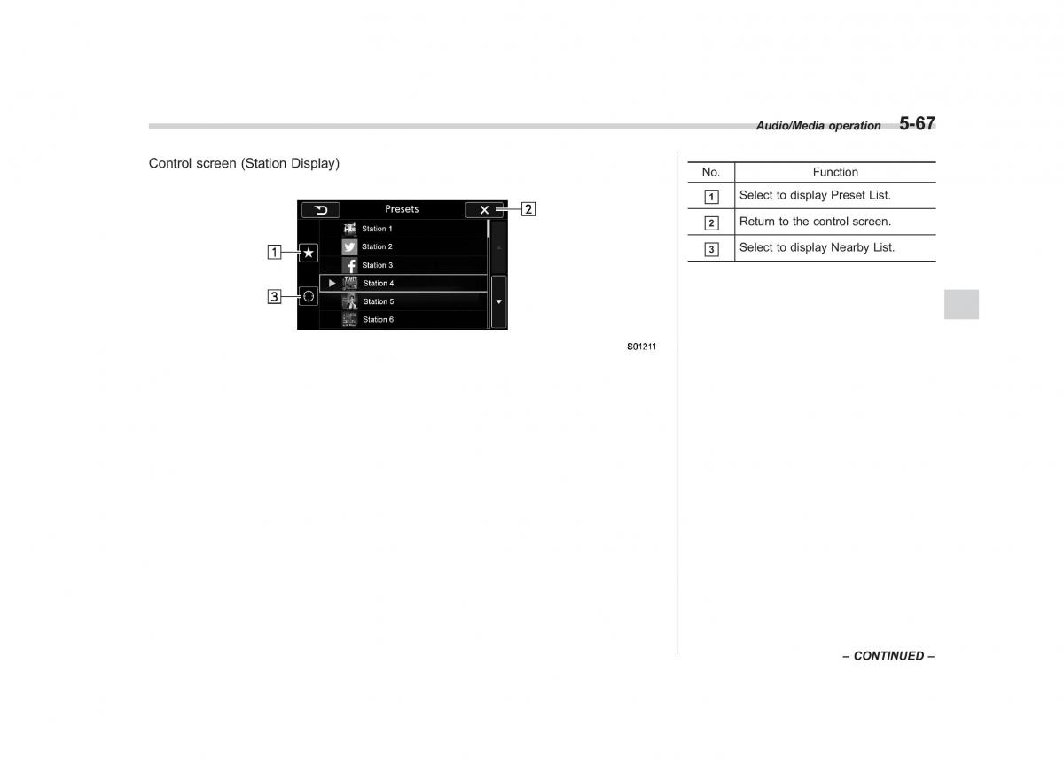 Subaru XV Crosstrek owners manual / page 334
