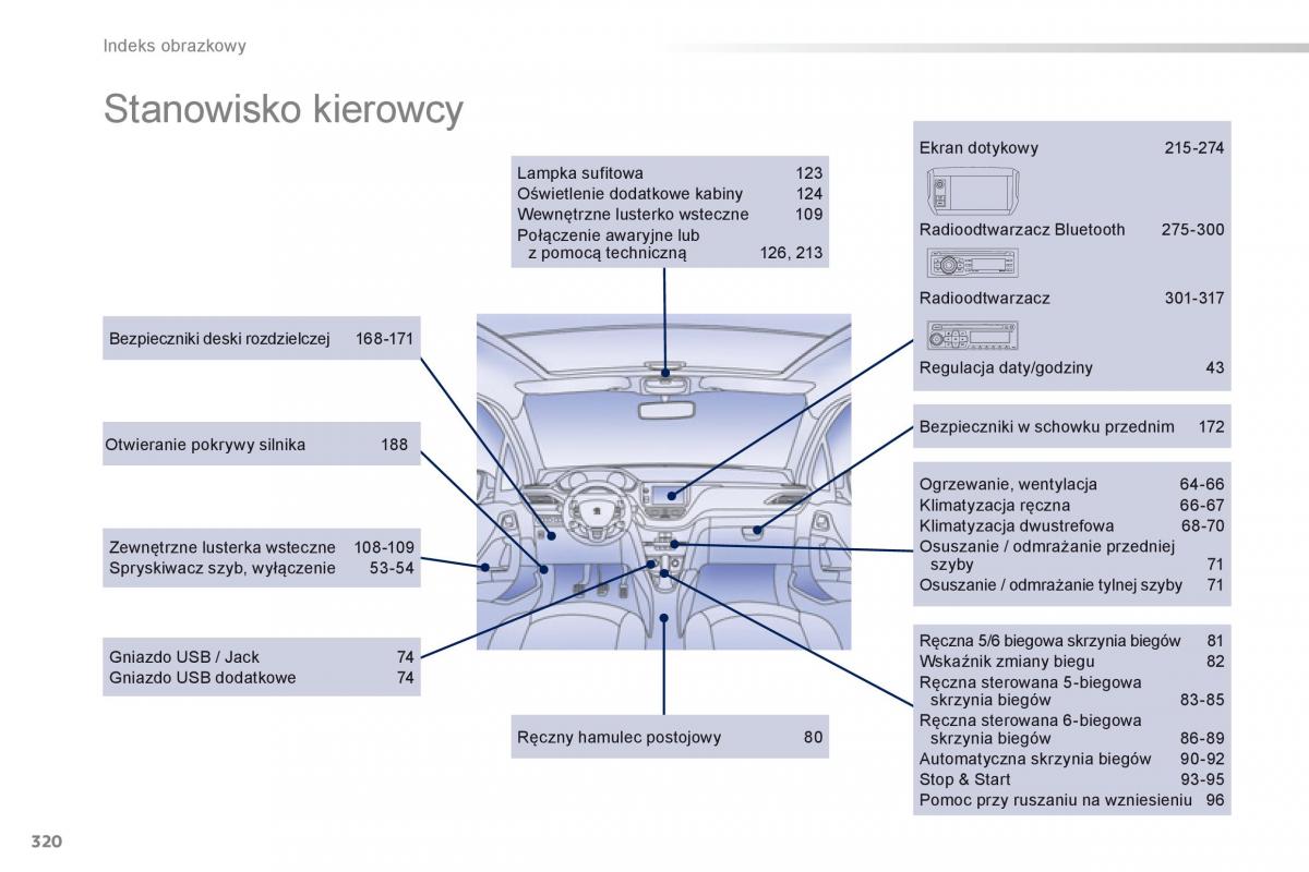 Peugeot 208 instrukcja obslugi / page 322