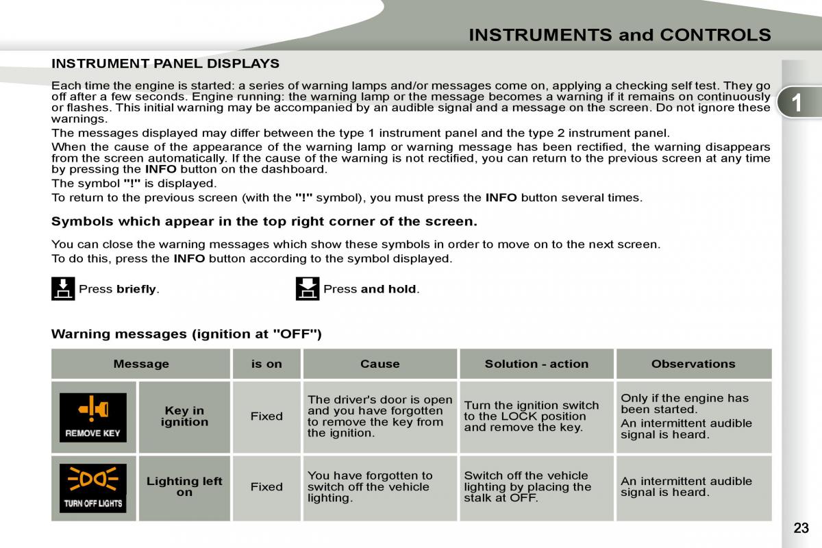 Peugeot 4007 owners manual / page 5