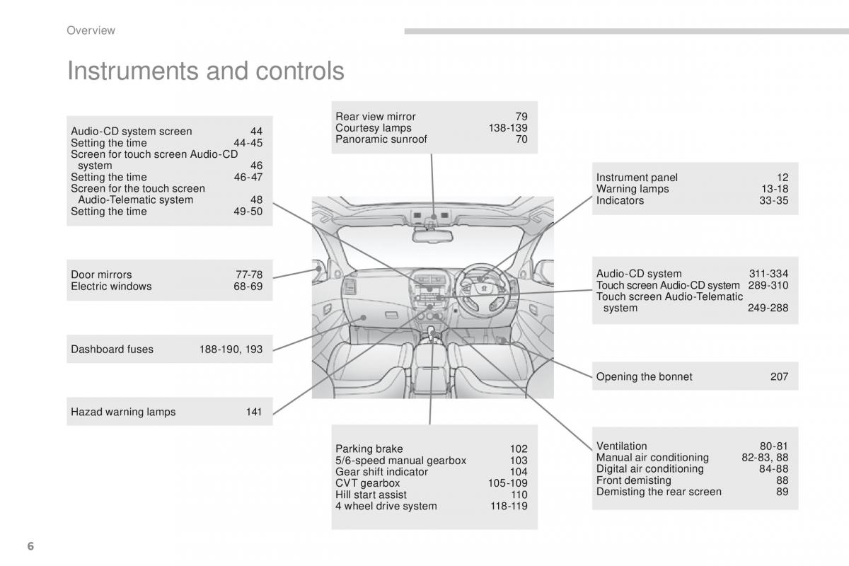 Peugeot 4008 owners manual / page 8