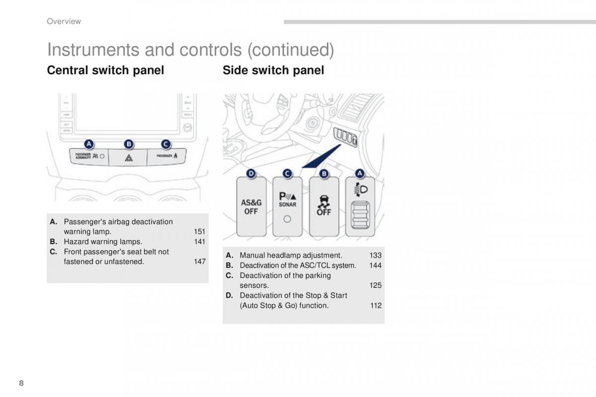 manual  Peugeot 4008 owners manual / page 10