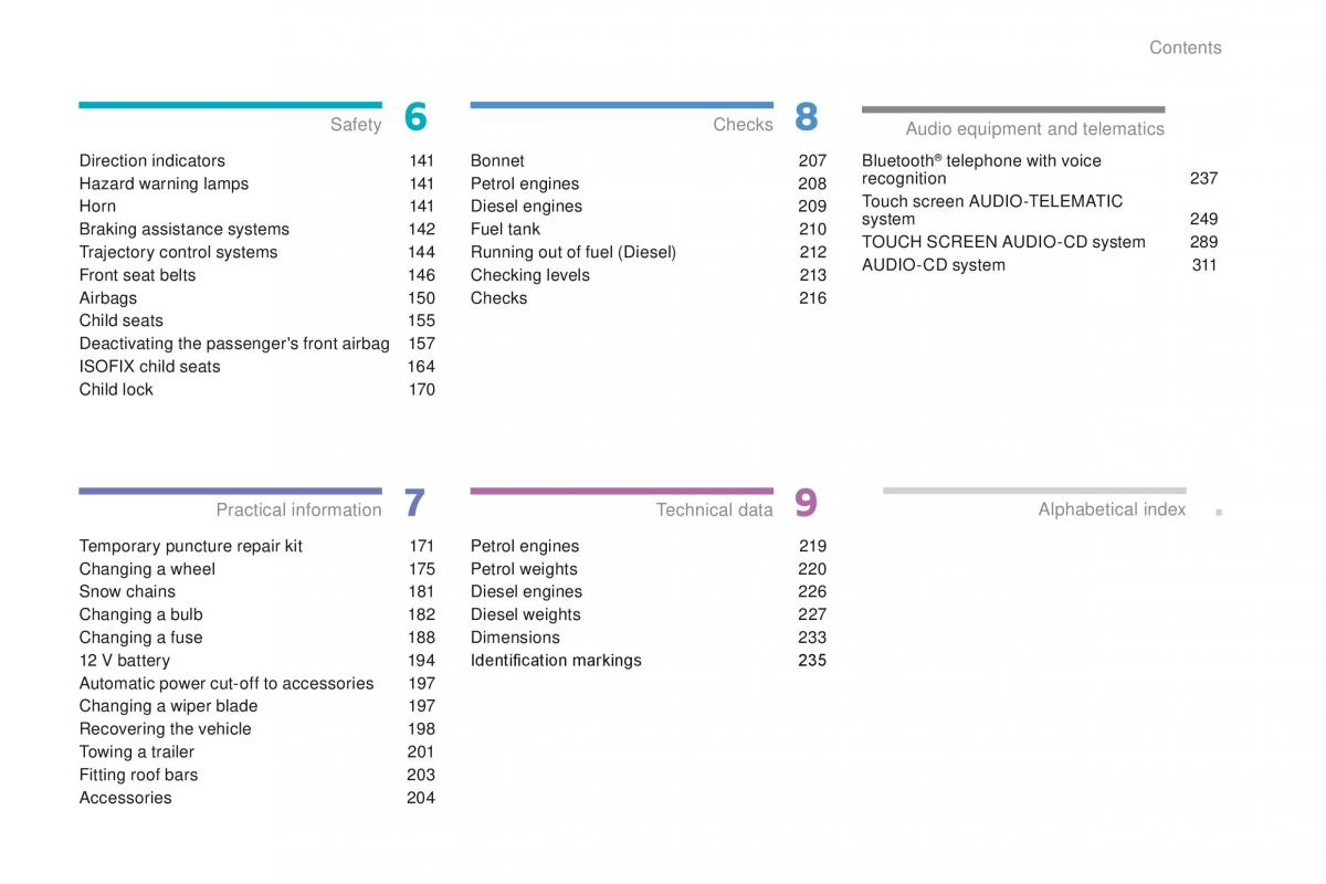 manual  Peugeot 4008 owners manual / page 5