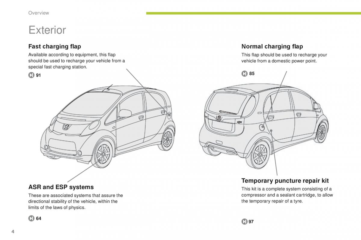 Peugeot iOn owners manual / page 6