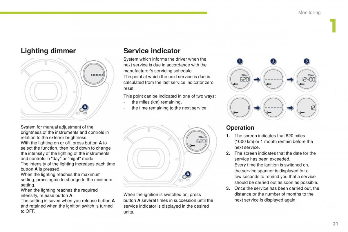 Peugeot iOn owners manual / page 23