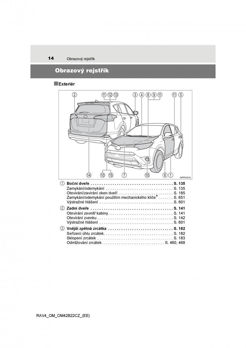 manual  Toyota RAV4 IV 4 navod k obsludze / page 14