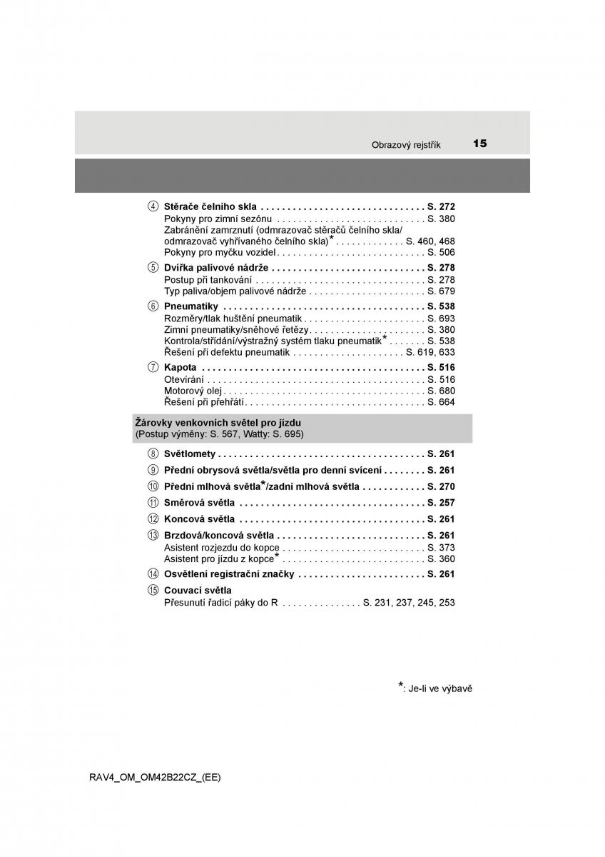 Toyota RAV4 IV 4 navod k obsludze / page 15