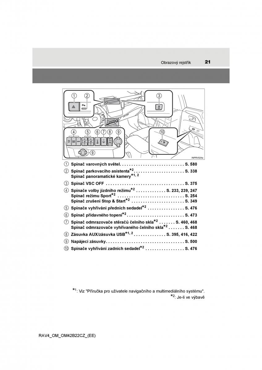 manual  Toyota RAV4 IV 4 navod k obsludze / page 21