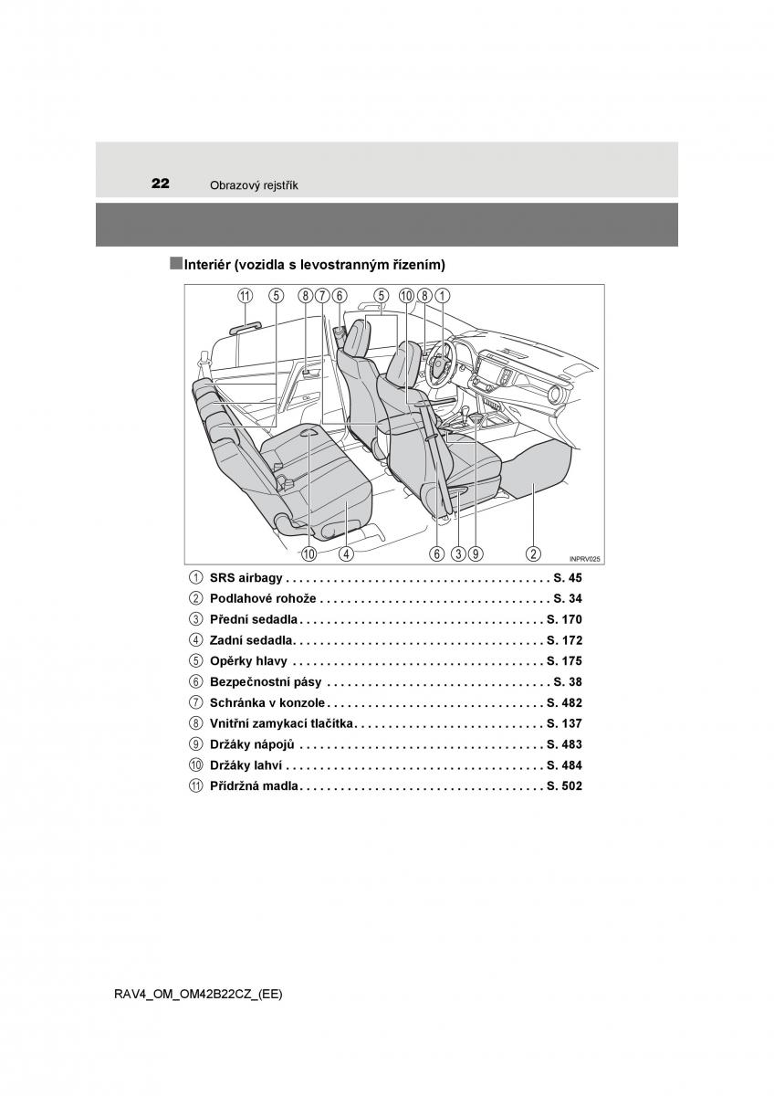 Toyota RAV4 IV 4 navod k obsludze / page 22