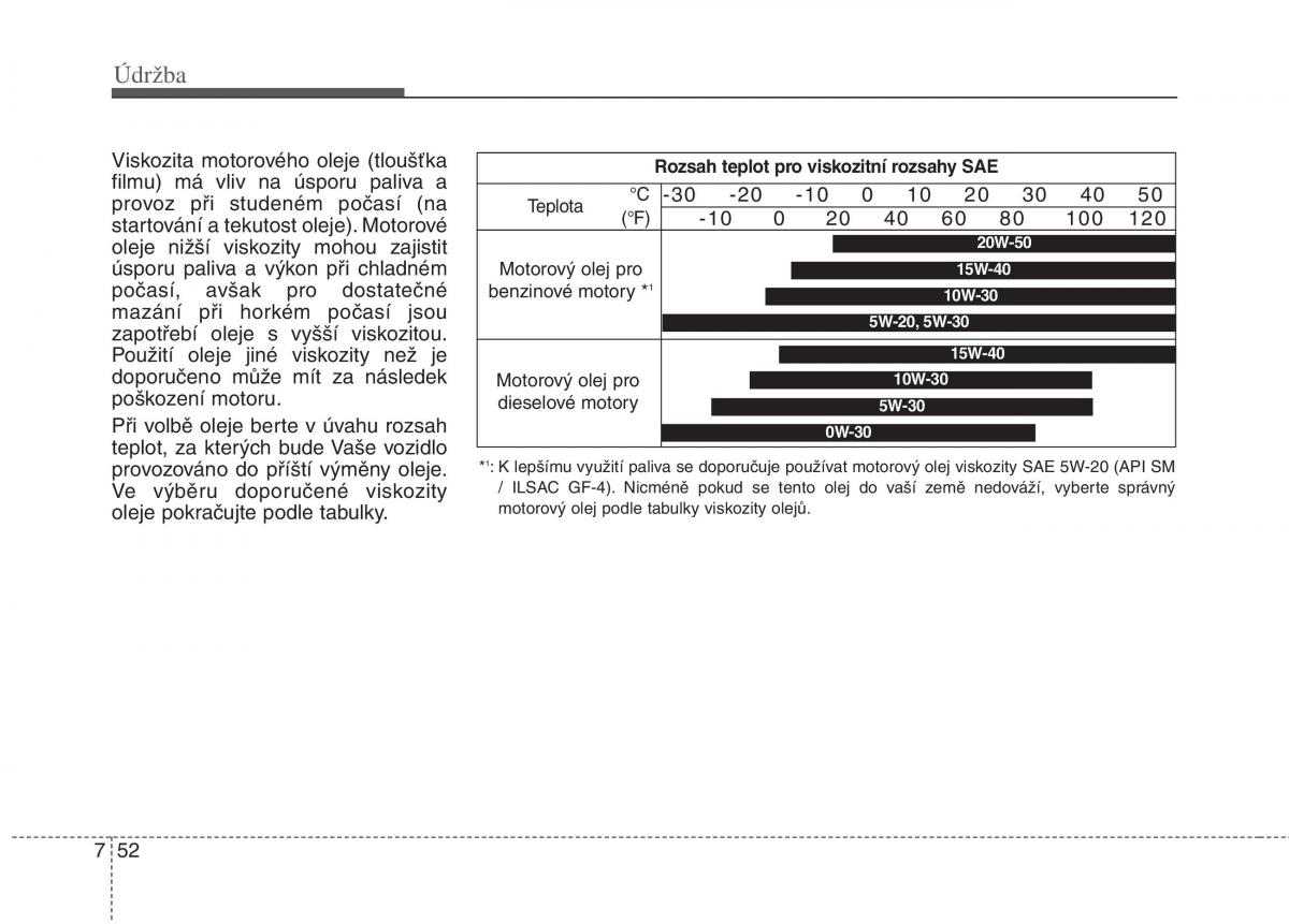 KIA Rio Pride DE navod k obsludze / page 301