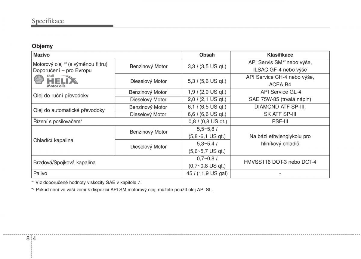 KIA Rio Pride DE navod k obsludze / page 309