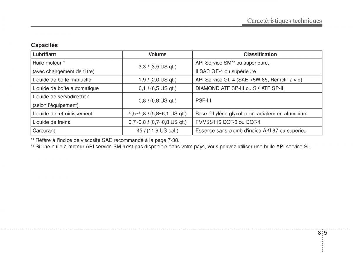 KIA Rio Pride DE manuel du proprietaire / page 253