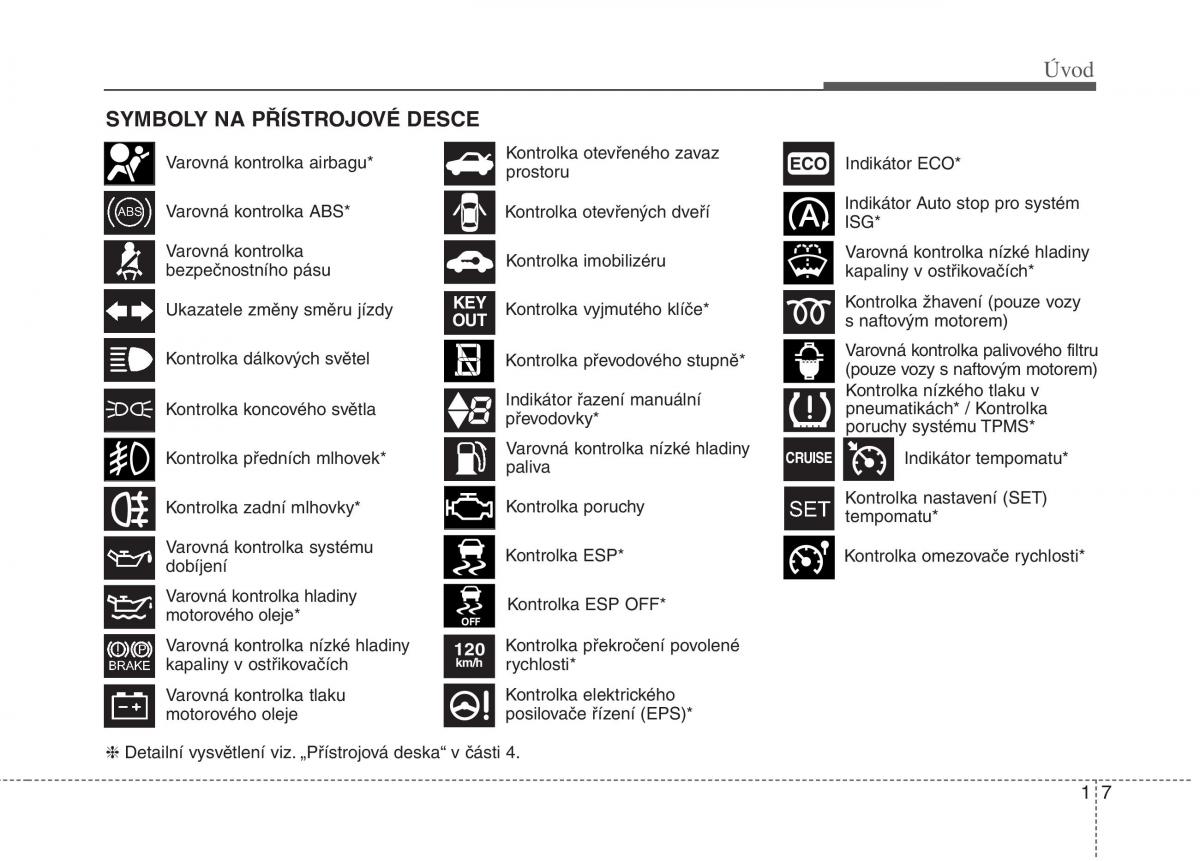 KIA Rio Pride UB navod k obsludze / page 10