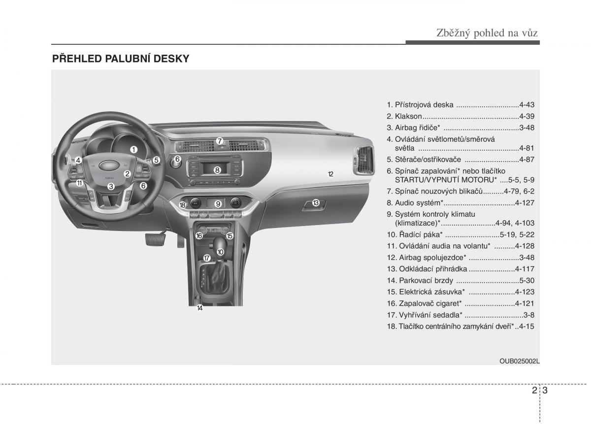 KIA Rio Pride UB navod k obsludze / page 13