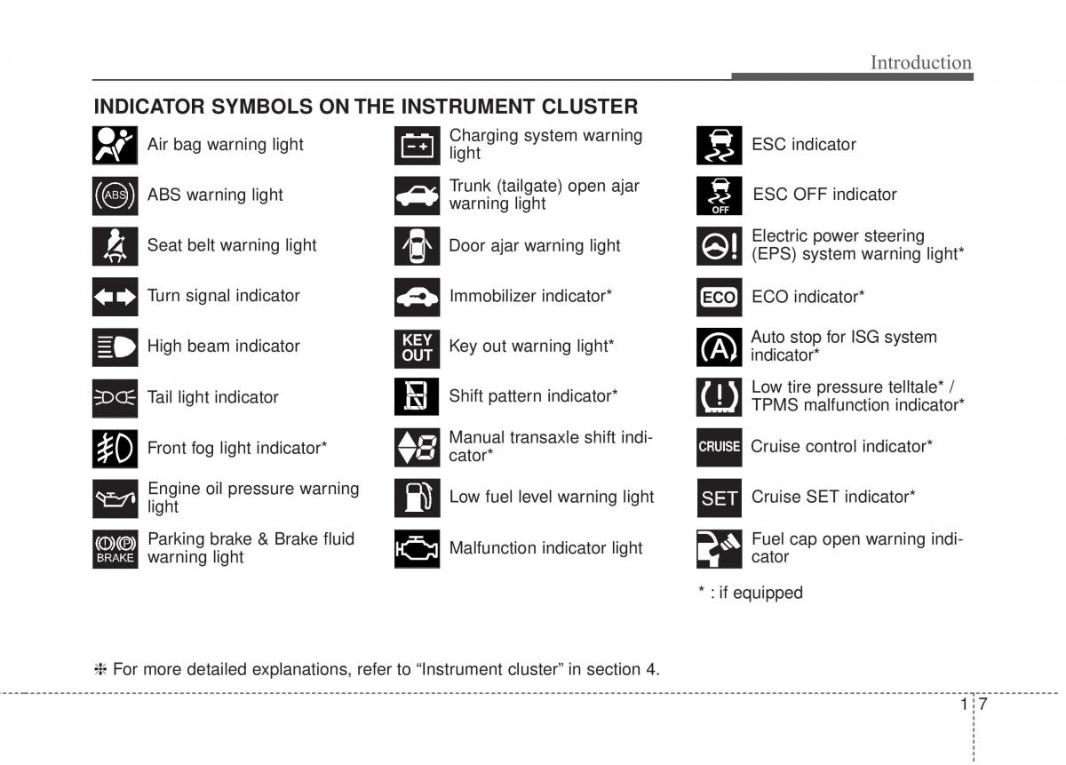 KIA Rio Pride UB owners manual / page 11