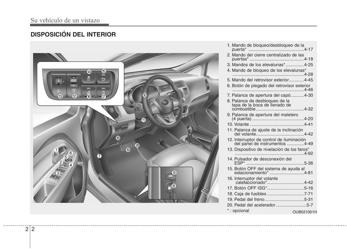 KIA Rio Pride UB manual del propietario / page 9