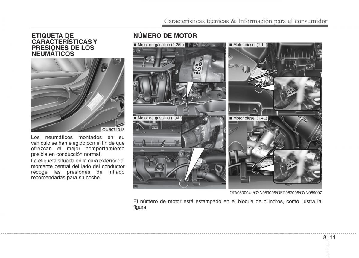 KIA Rio Pride UB manual del propietario / page 501