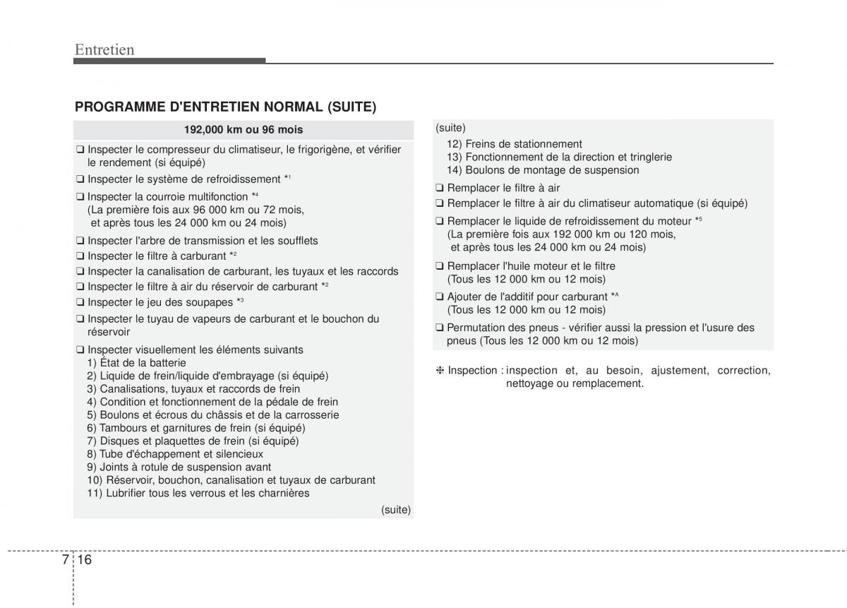 KIA Rio Pride UB manuel du proprietaire / page 330