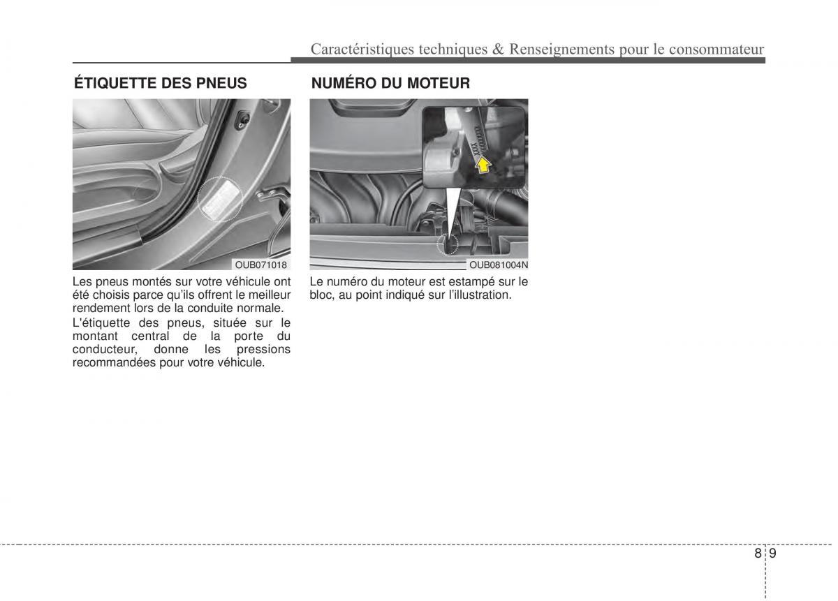 KIA Rio Pride UB manuel du proprietaire / page 394