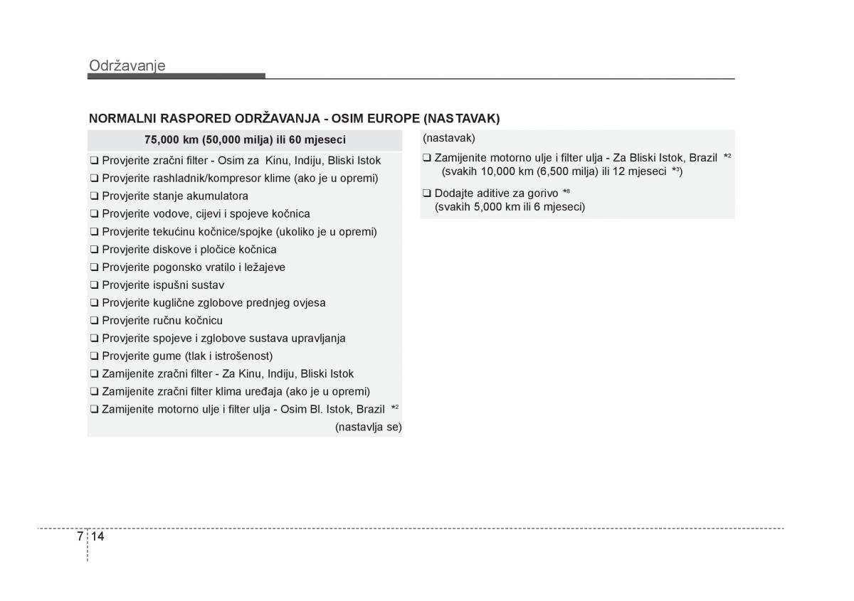 KIA Rio Pride UB vlasnicko uputstvo / page 363
