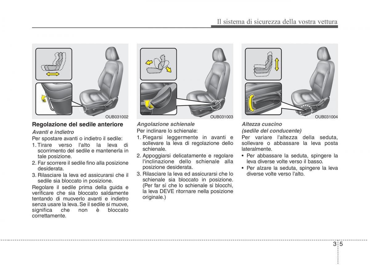 KIA Rio Pride UB manuale del proprietario / page 21