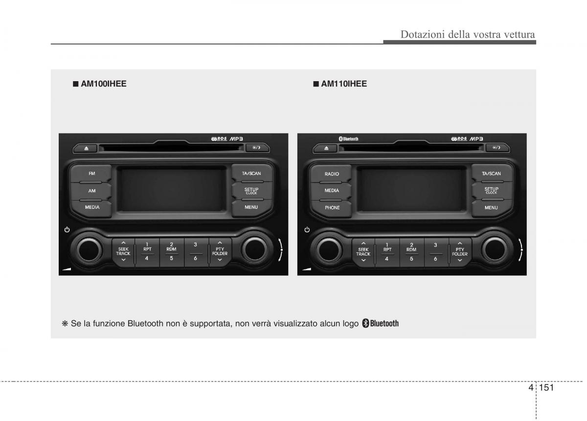 KIA Rio Pride UB manuale del proprietario / page 231