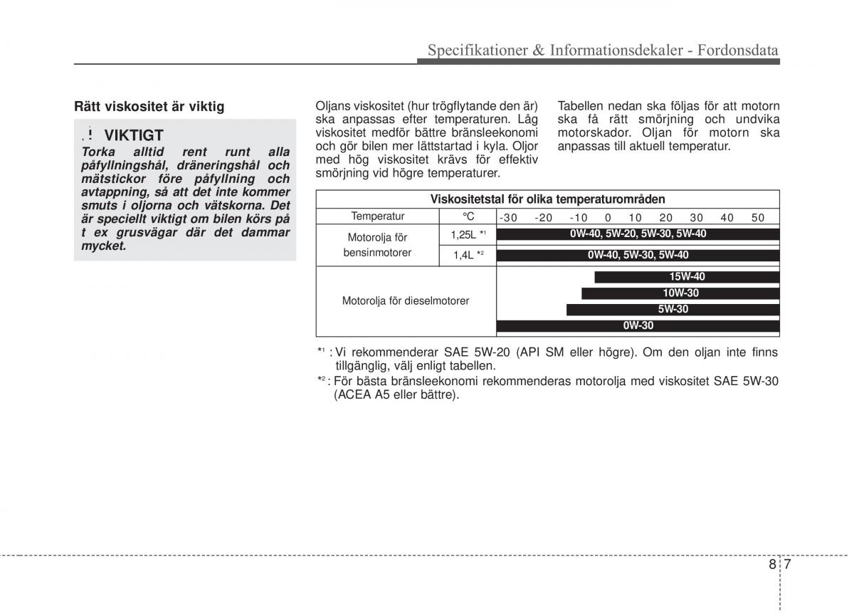 KIA Rio Pride UB instruktionsbok / page 414