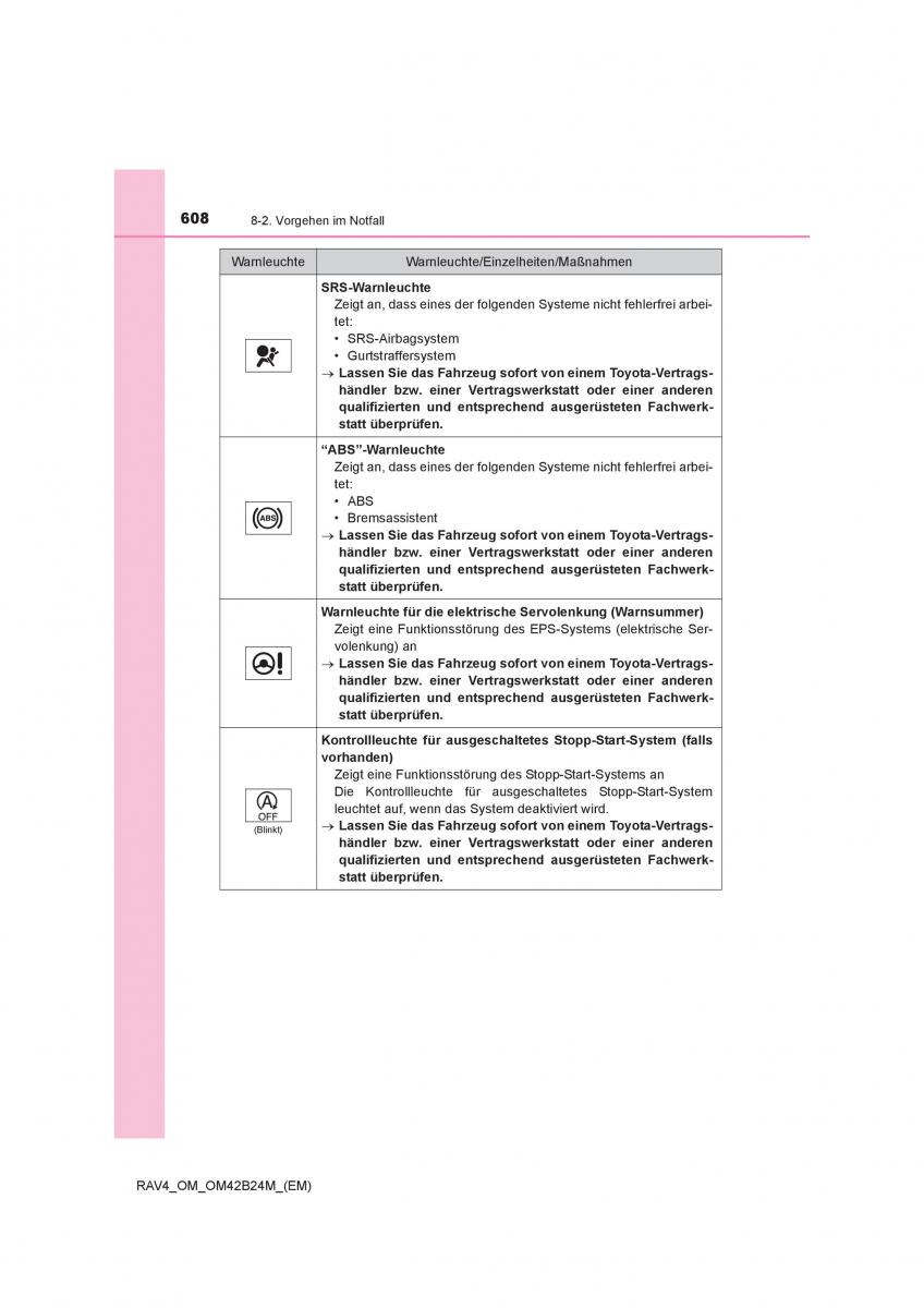 Toyota RAV4 IV 4 Handbuch / page 608