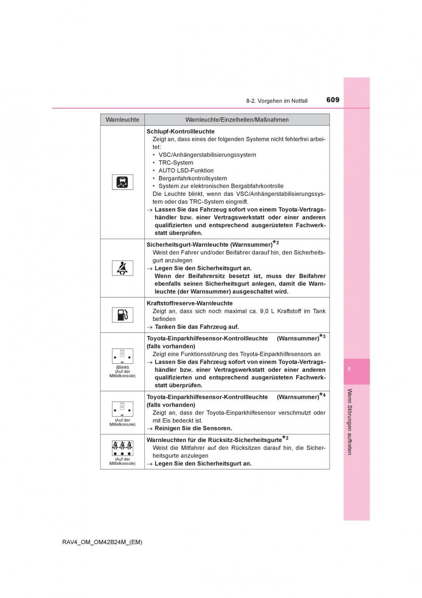 Toyota RAV4 IV 4 Handbuch / page 609
