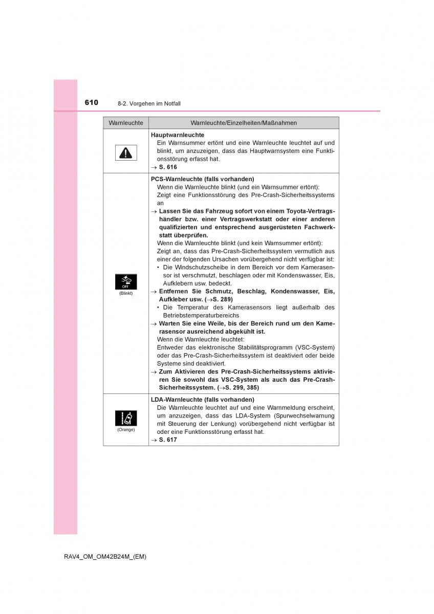Toyota RAV4 IV 4 Handbuch / page 610