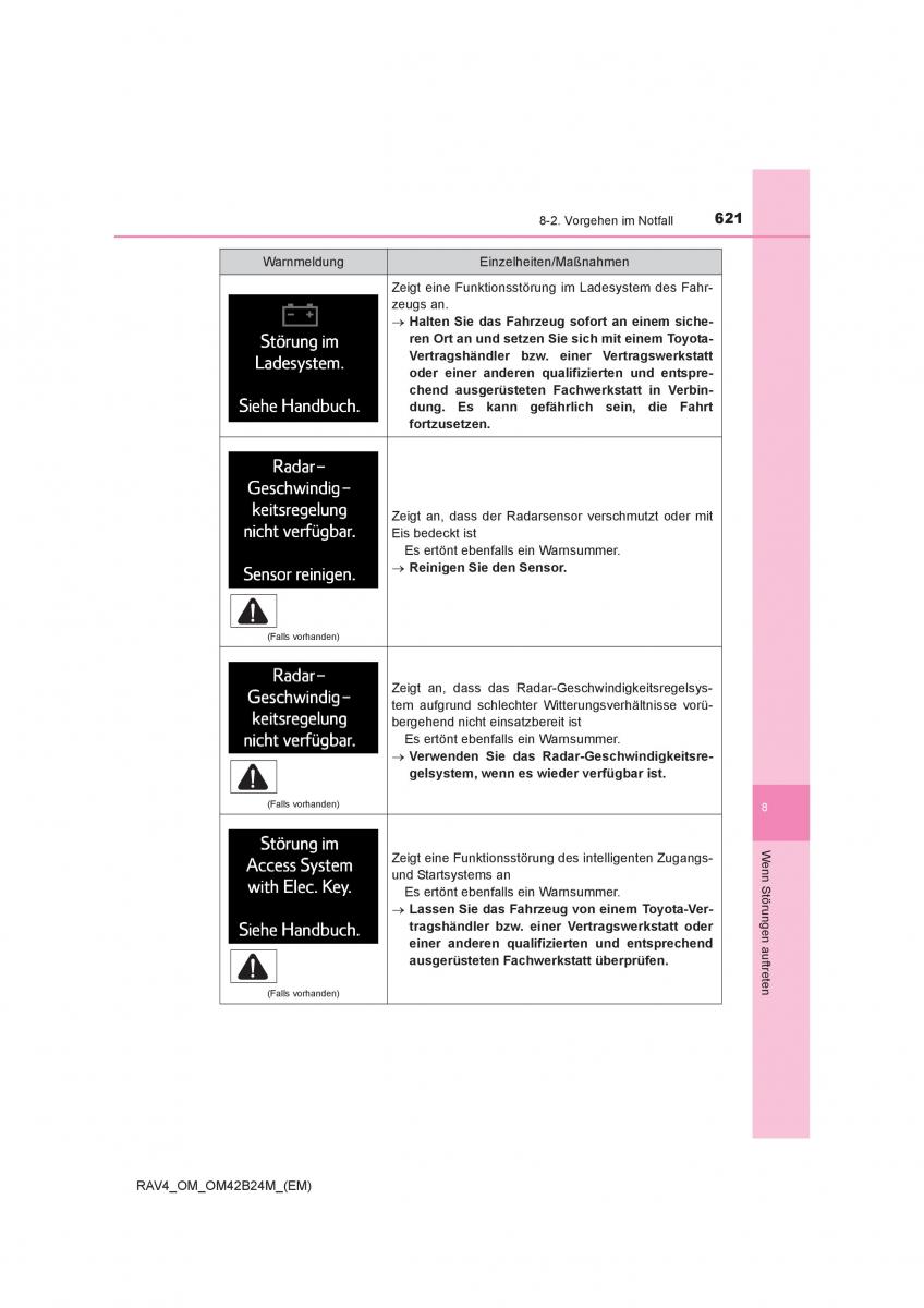 Toyota RAV4 IV 4 Handbuch / page 621
