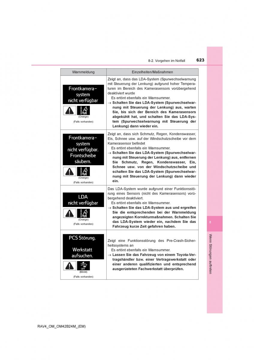 Toyota RAV4 IV 4 Handbuch / page 623