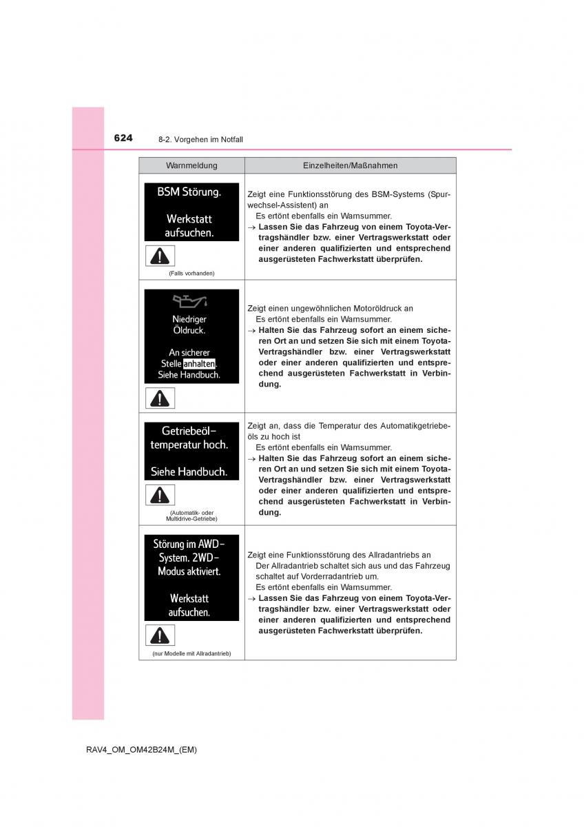 Toyota RAV4 IV 4 Handbuch / page 624