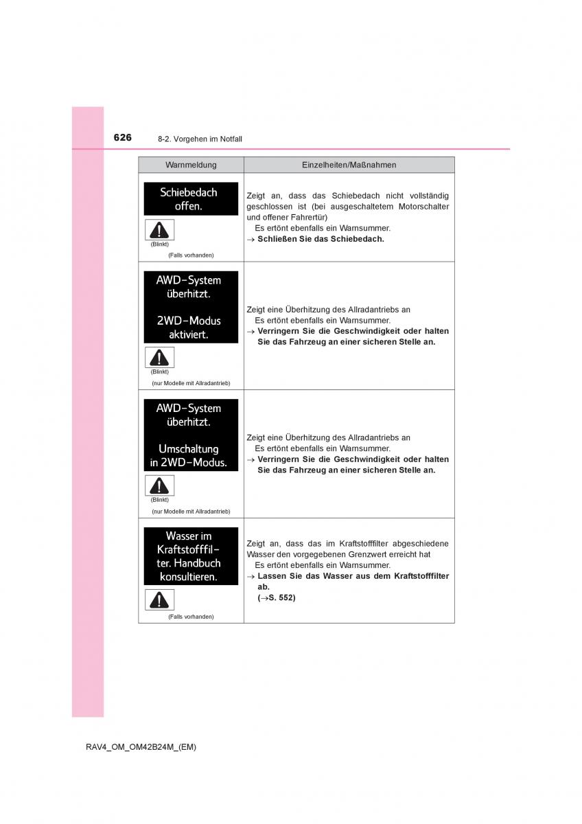 Toyota RAV4 IV 4 Handbuch / page 626