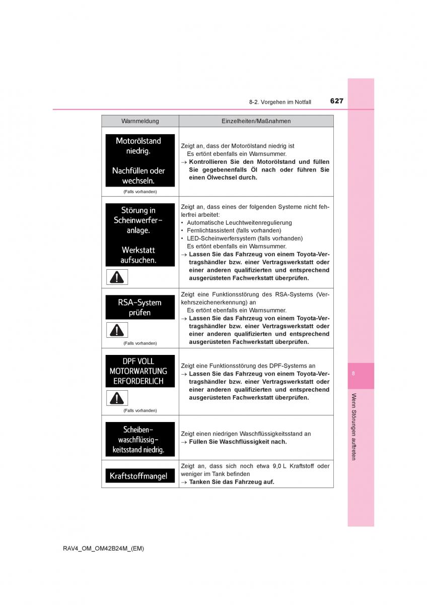 Toyota RAV4 IV 4 Handbuch / page 627