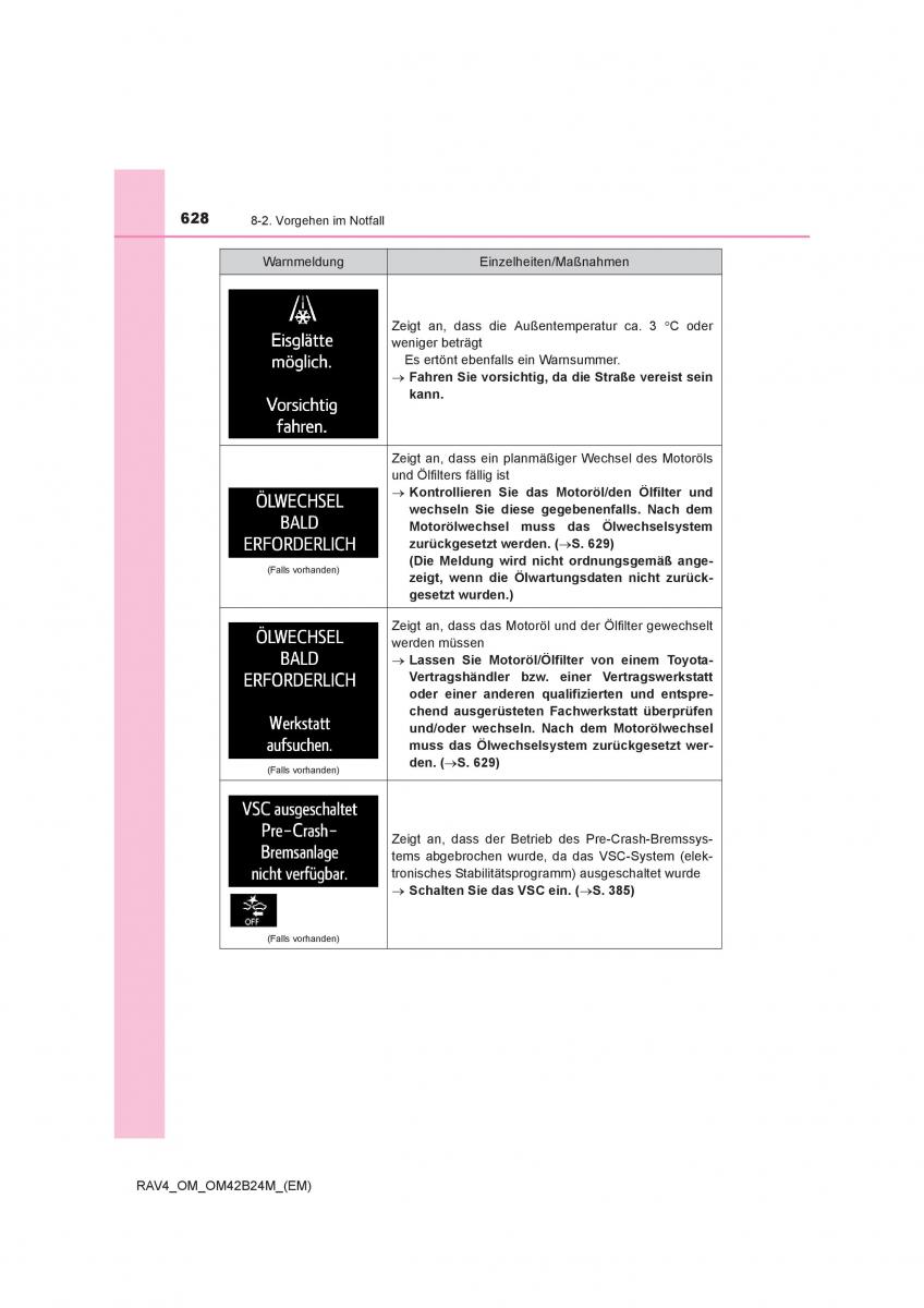 Toyota RAV4 IV 4 Handbuch / page 628
