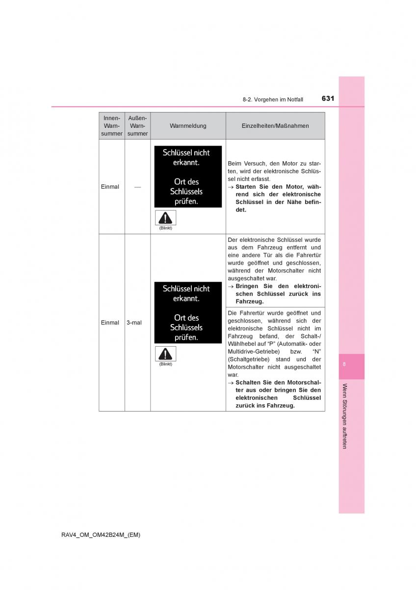 Toyota RAV4 IV 4 Handbuch / page 631