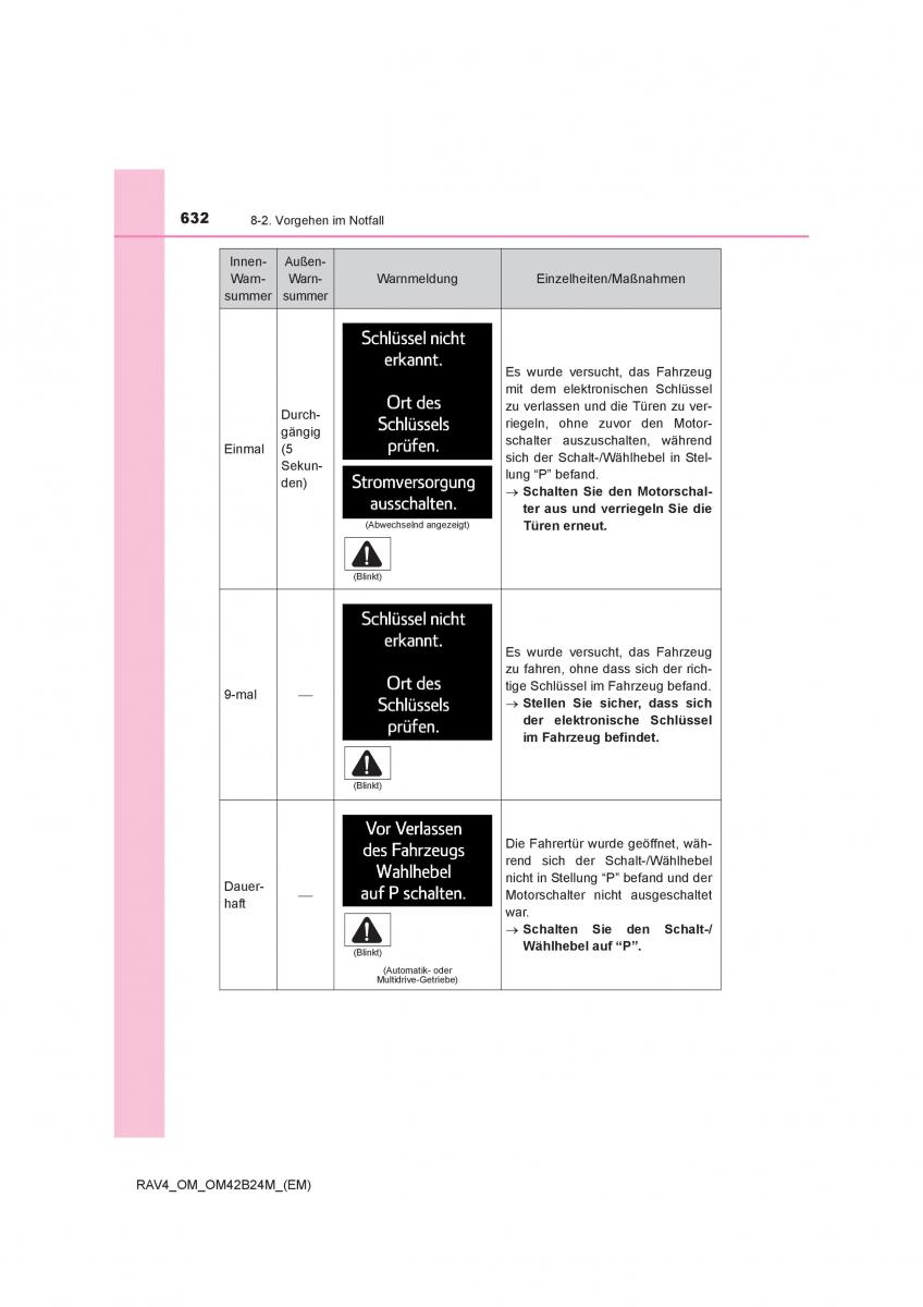 Toyota RAV4 IV 4 Handbuch / page 632