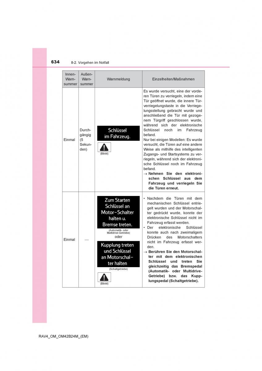 Toyota RAV4 IV 4 Handbuch / page 634