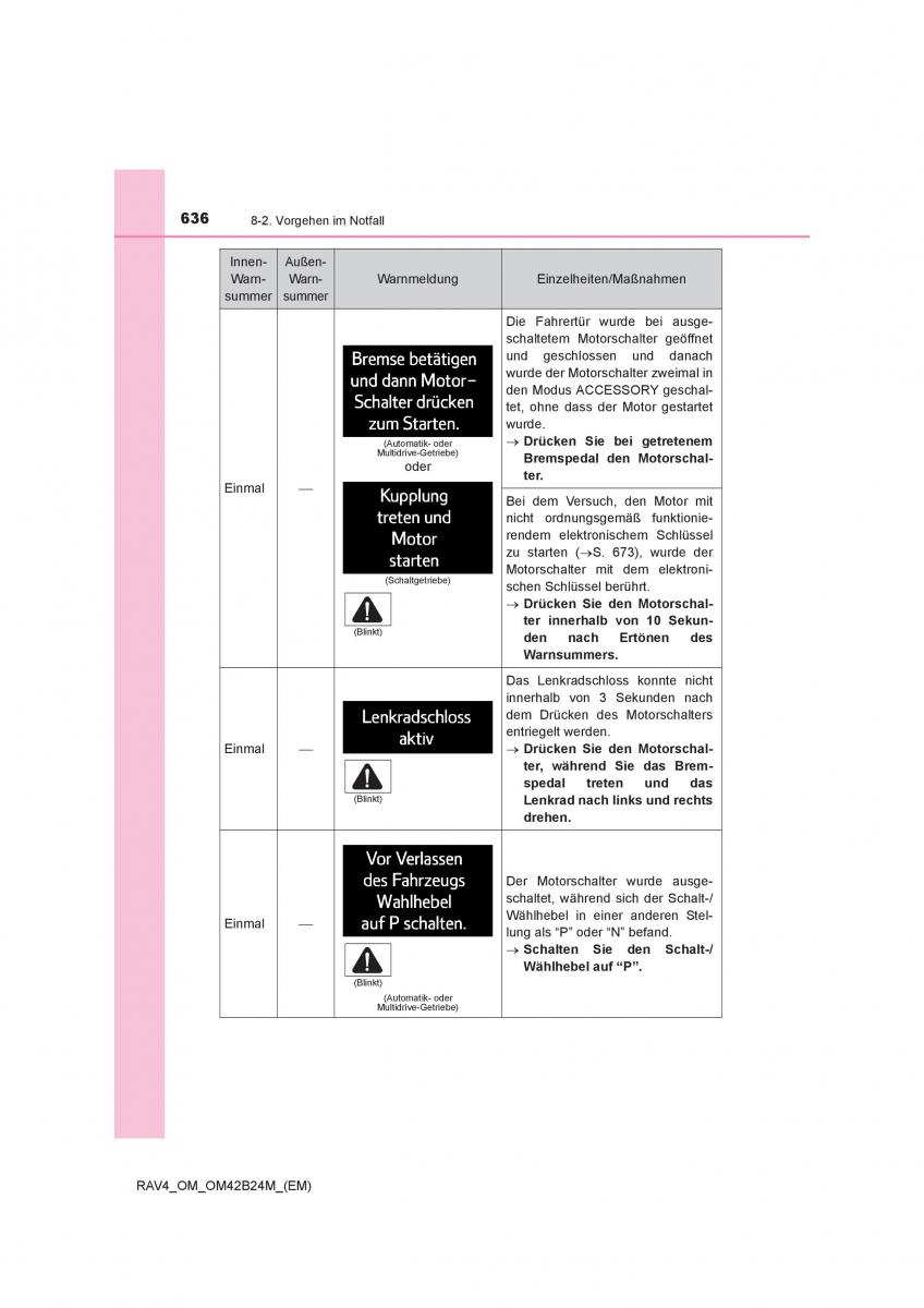 Toyota RAV4 IV 4 Handbuch / page 636