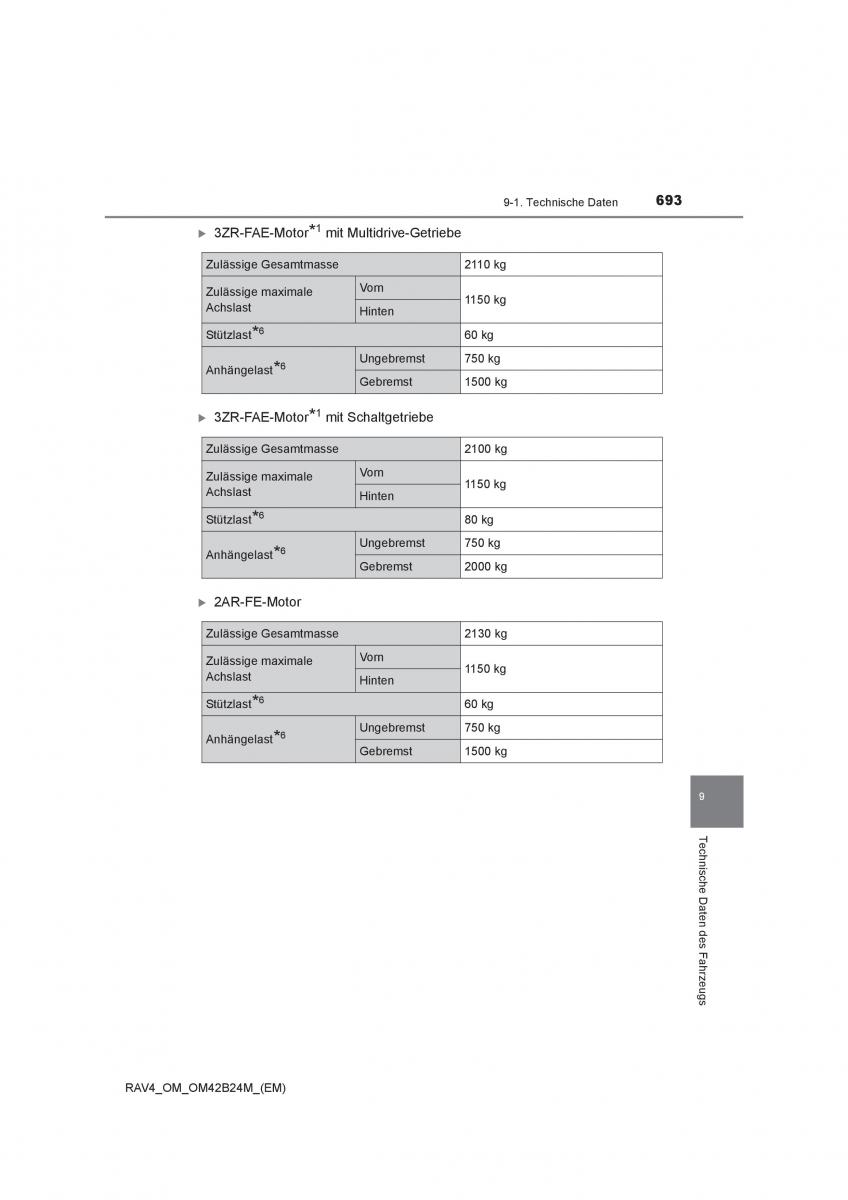 Toyota RAV4 IV 4 Handbuch / page 693