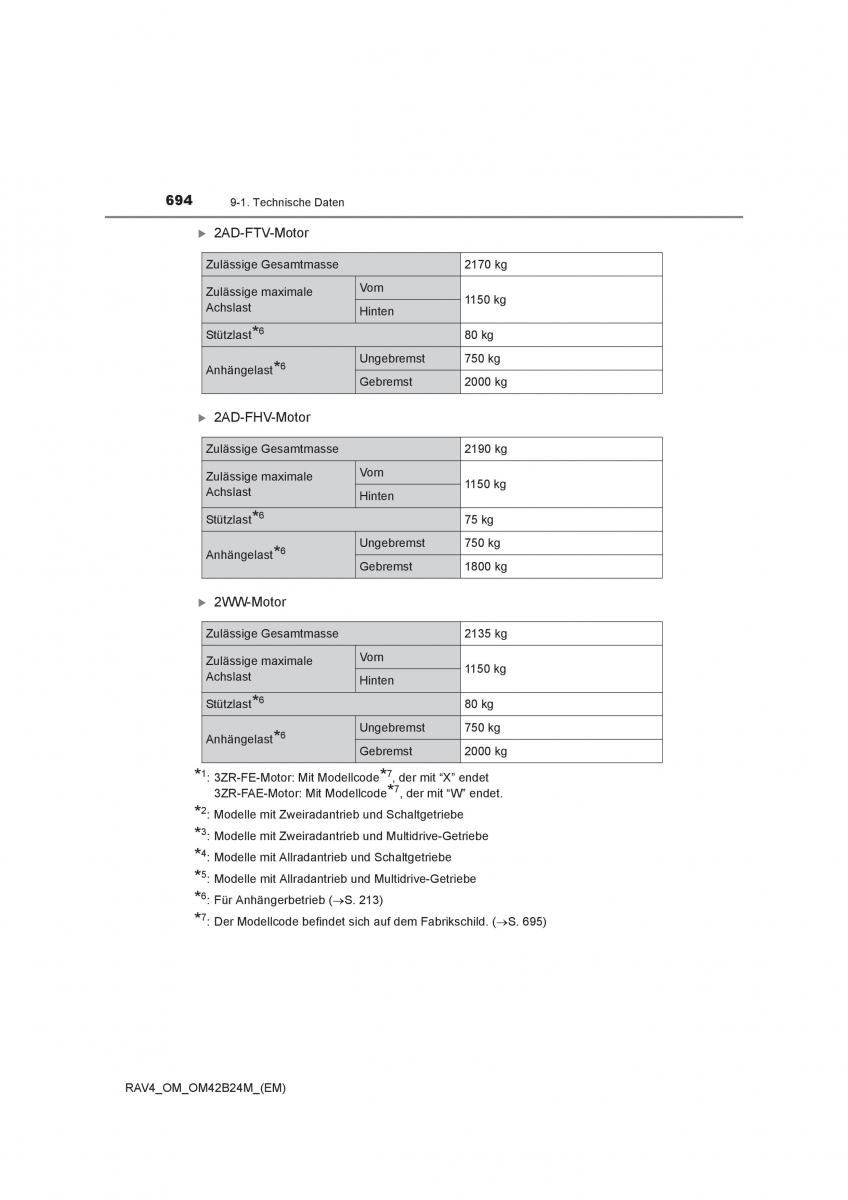 Toyota RAV4 IV 4 Handbuch / page 694