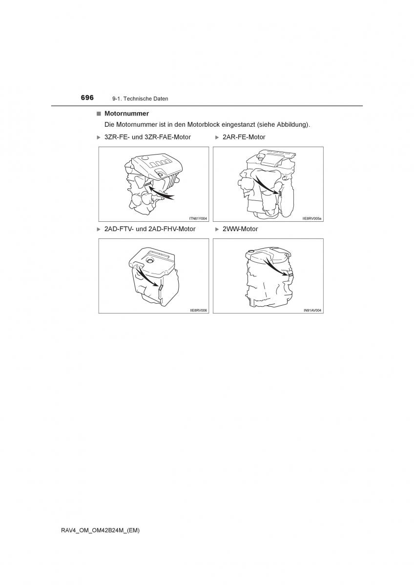 Toyota RAV4 IV 4 Handbuch / page 696